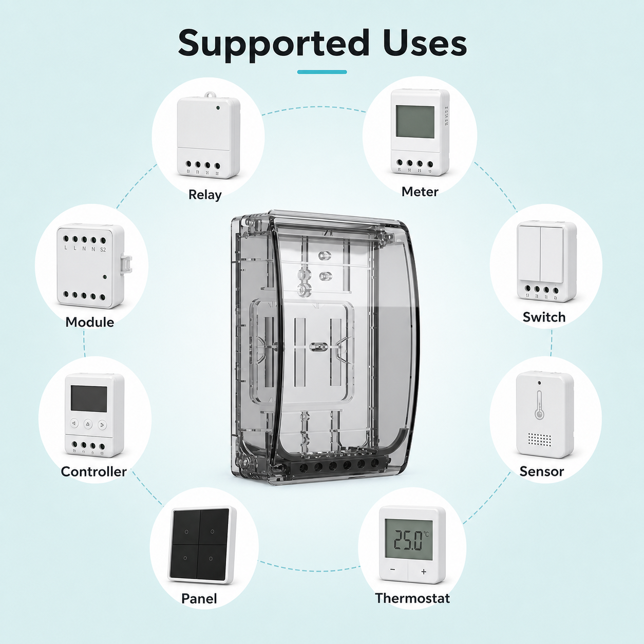Usages compatibles du boîtier étanche pour relais, interrupteur, panneau et capteur