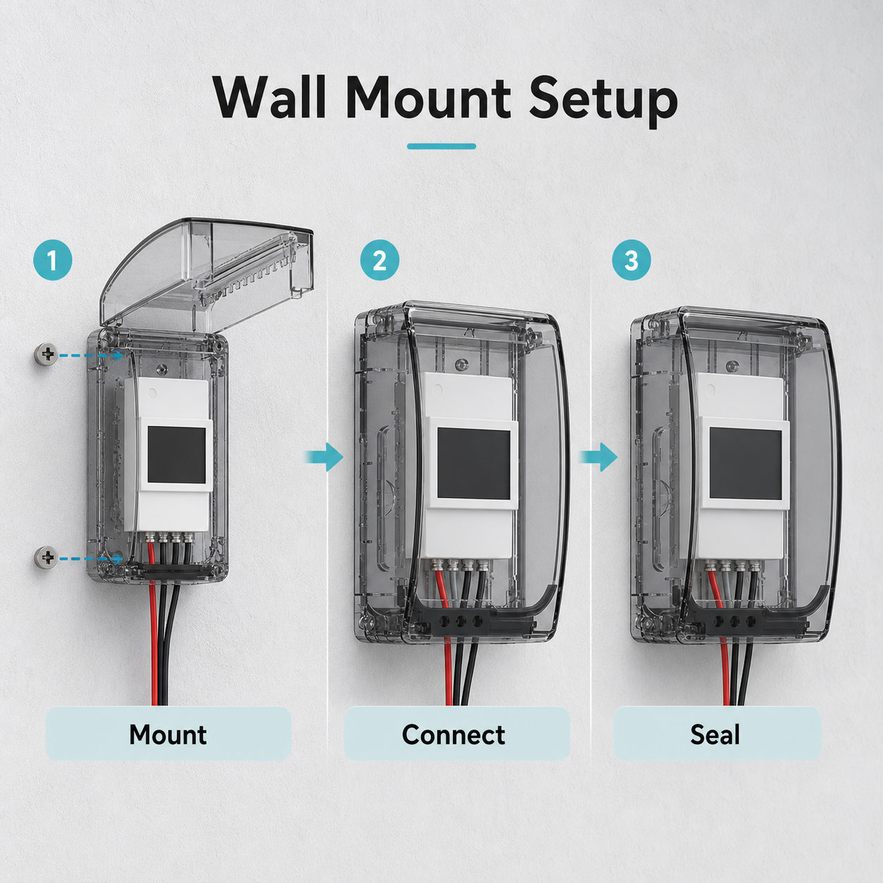 Installation murale du boîtier étanche avec module connecté