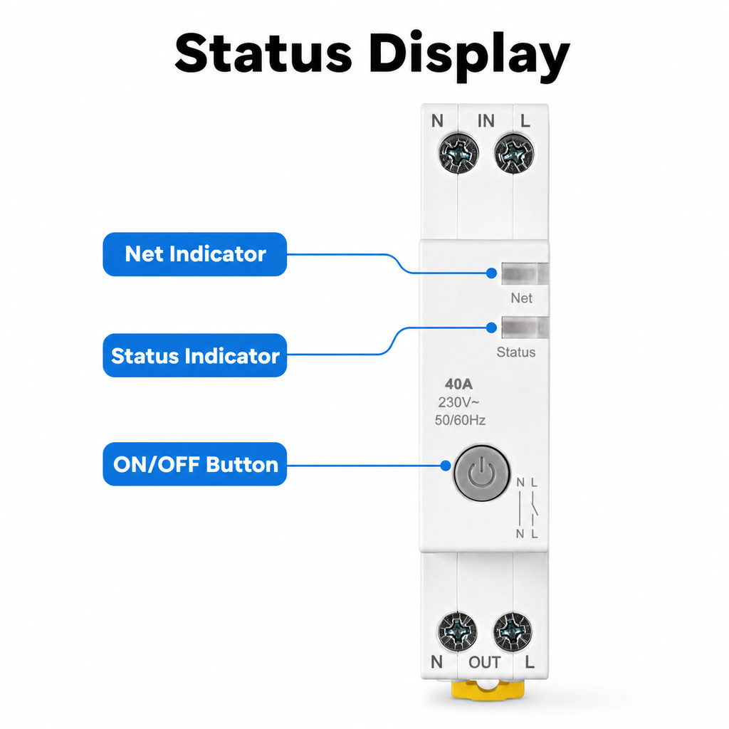 Front status indicators and ON/OFF button detail for WiFi smart circuit breaker