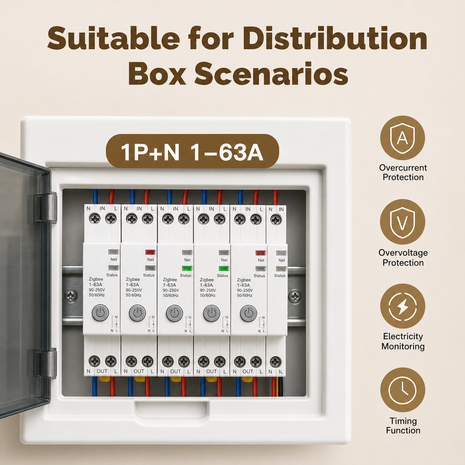 Zigbee smart circuit breaker distribution box scenario