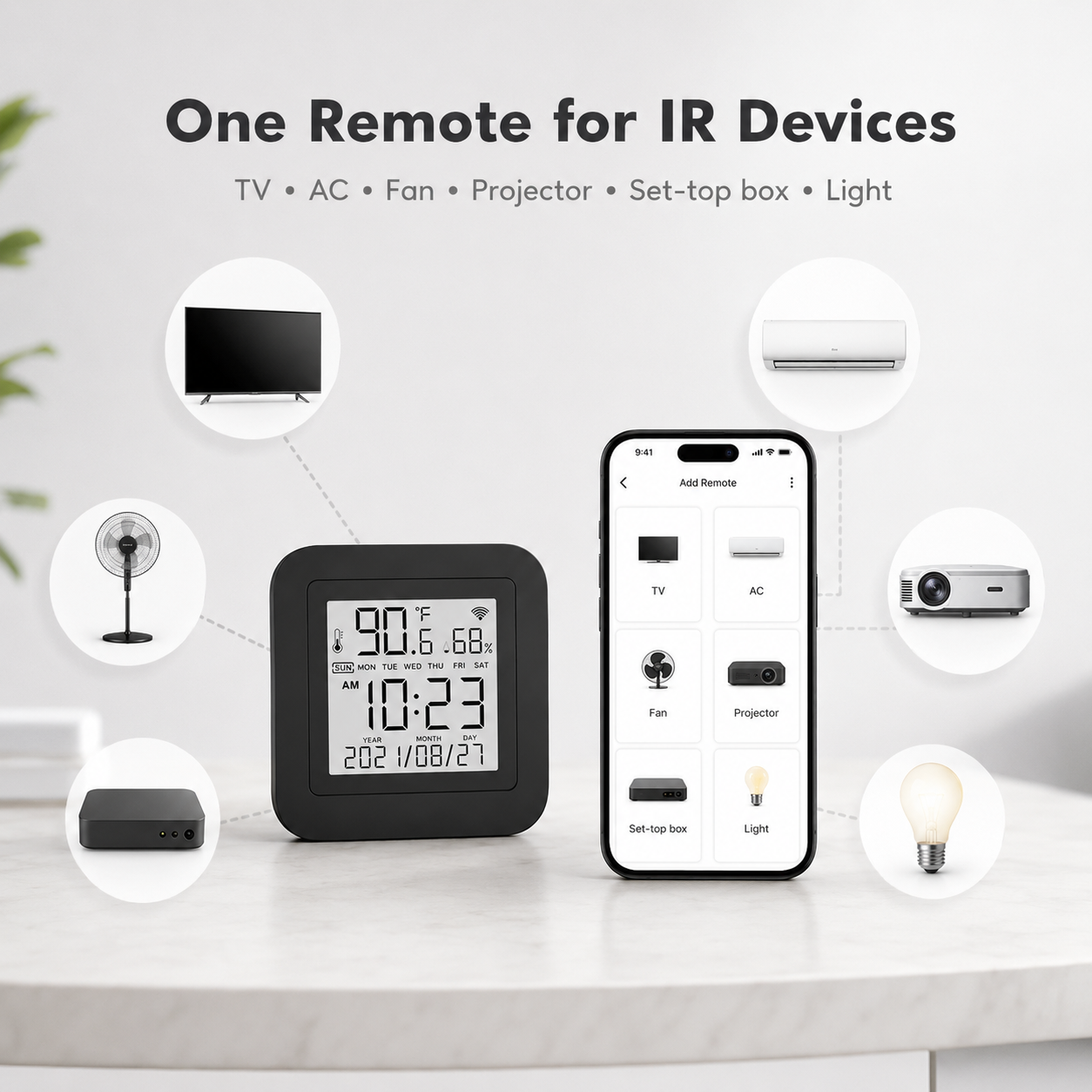 One remote control for generic IR home devices