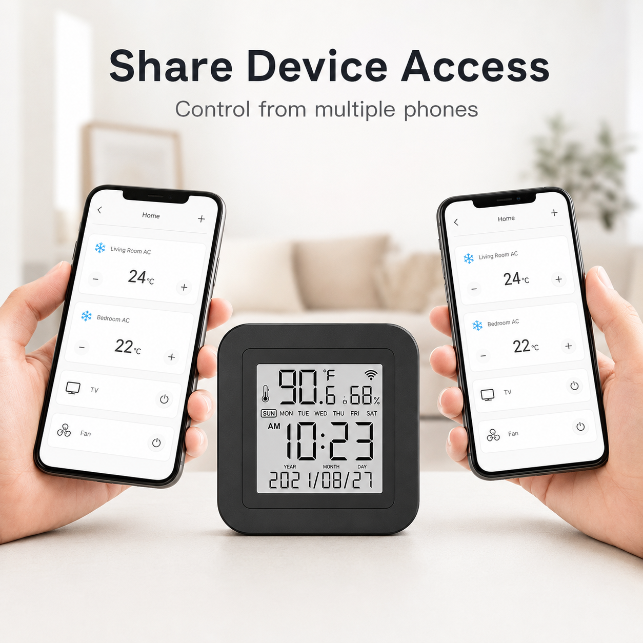 Share device access feature for smart IR climate remote