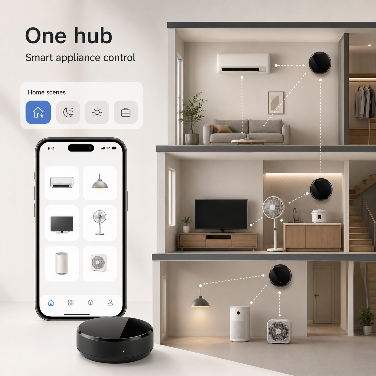 Home appliance control map for WiFi ZigBee IR gateway