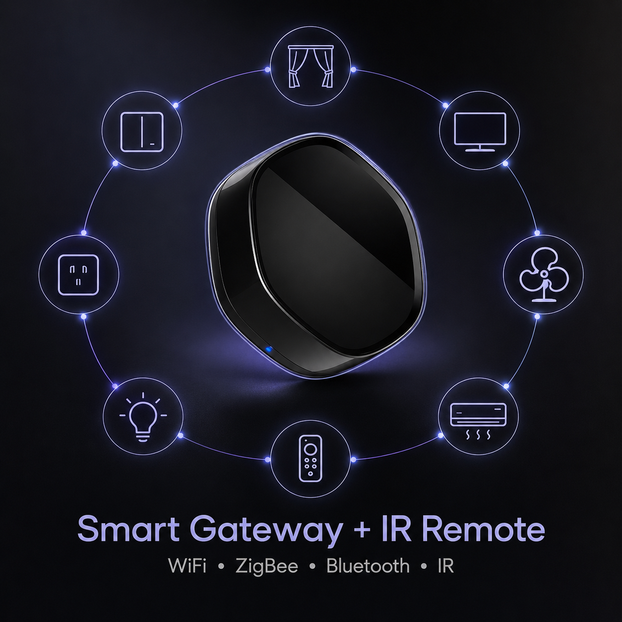 Smart home device as gateway and IR remote visual