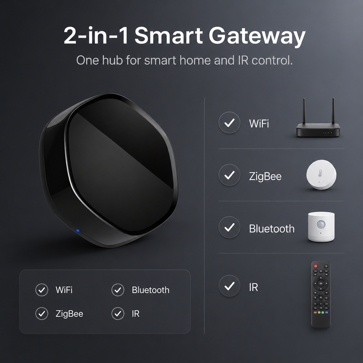 Two in one smart gateway and IR remote technology visual