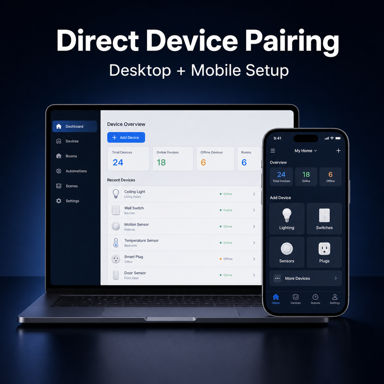 Configuration desktop et mobile des appareils avec NéoBridge Ultra Pro