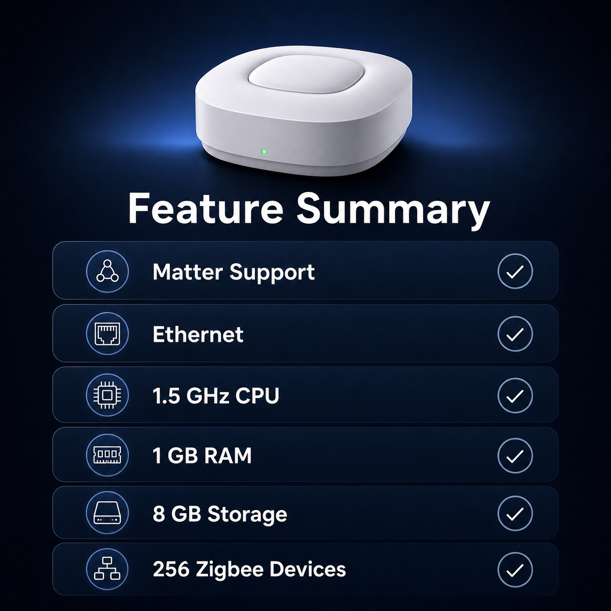 Résumé des fonctions Matter ZigBee Ethernet et capacité du NéoBridge Ultra Pro