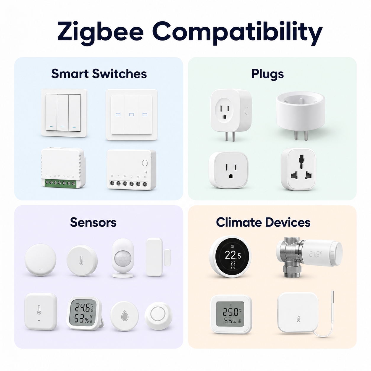 Compatibilité ZigBee avec interrupteurs prises capteurs et appareils climatiques