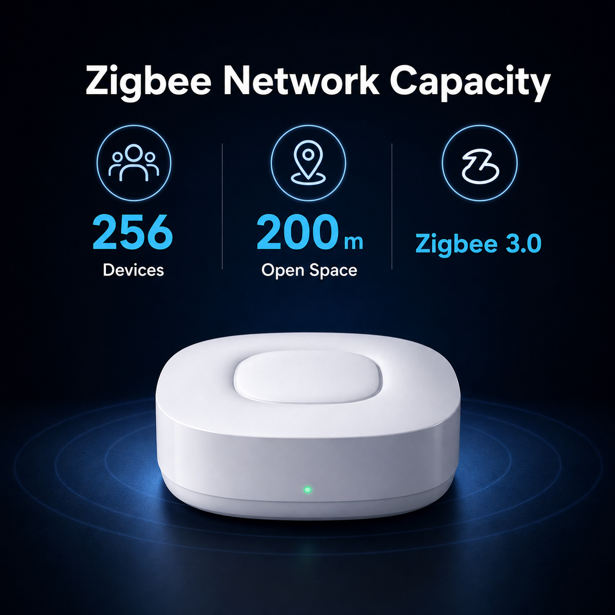 Capacité réseau ZigBee du NéoBridge Ultra Pro avec 256 appareils et portée 200 m