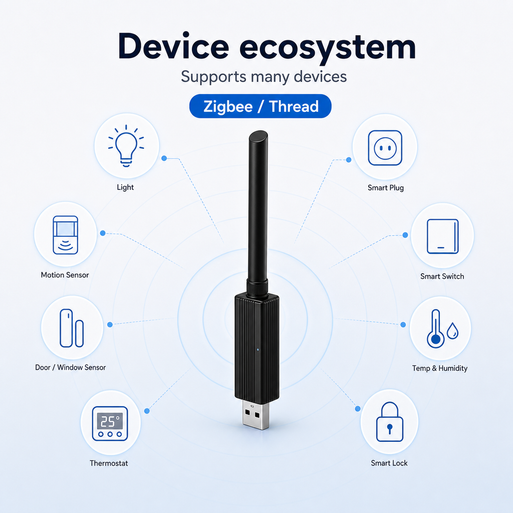 Écosystème d'appareils domotiques génériques autour de la clé USB ZigBee Thread