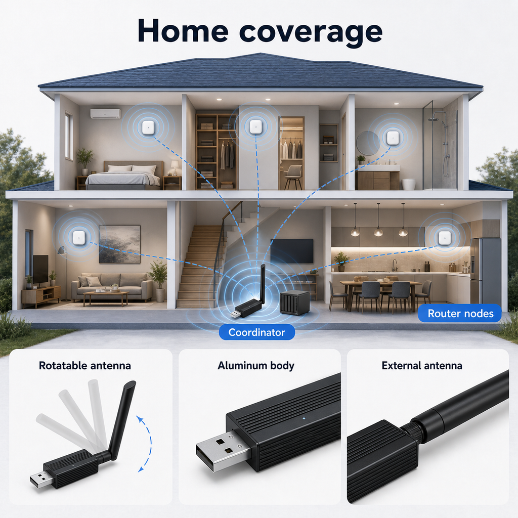 Schéma de couverture maison avec clé USB ZigBee Thread et noeuds routeurs