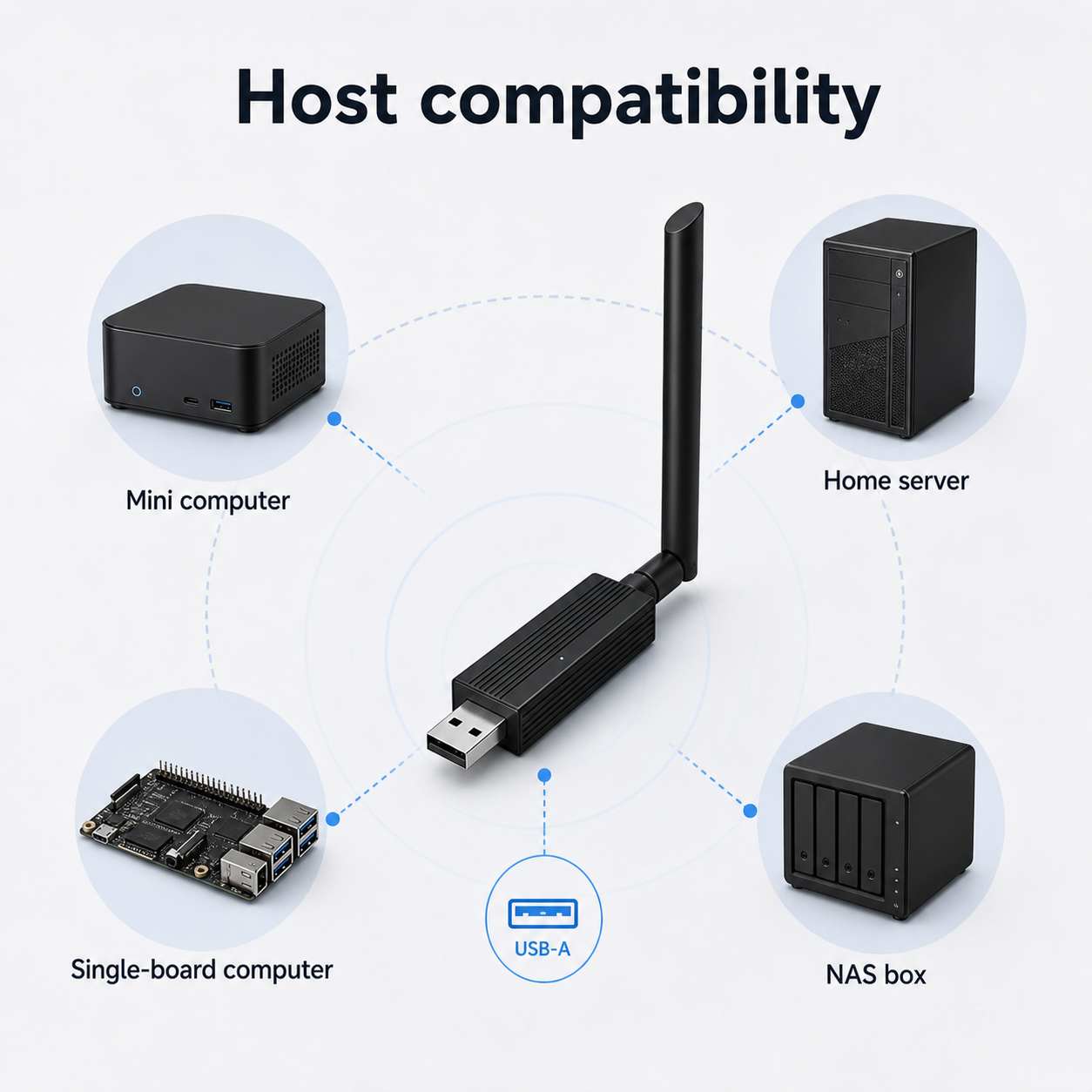 Compatibilité hôte générique de la clé USB ZigBee Thread avec mini ordinateur et serveur
