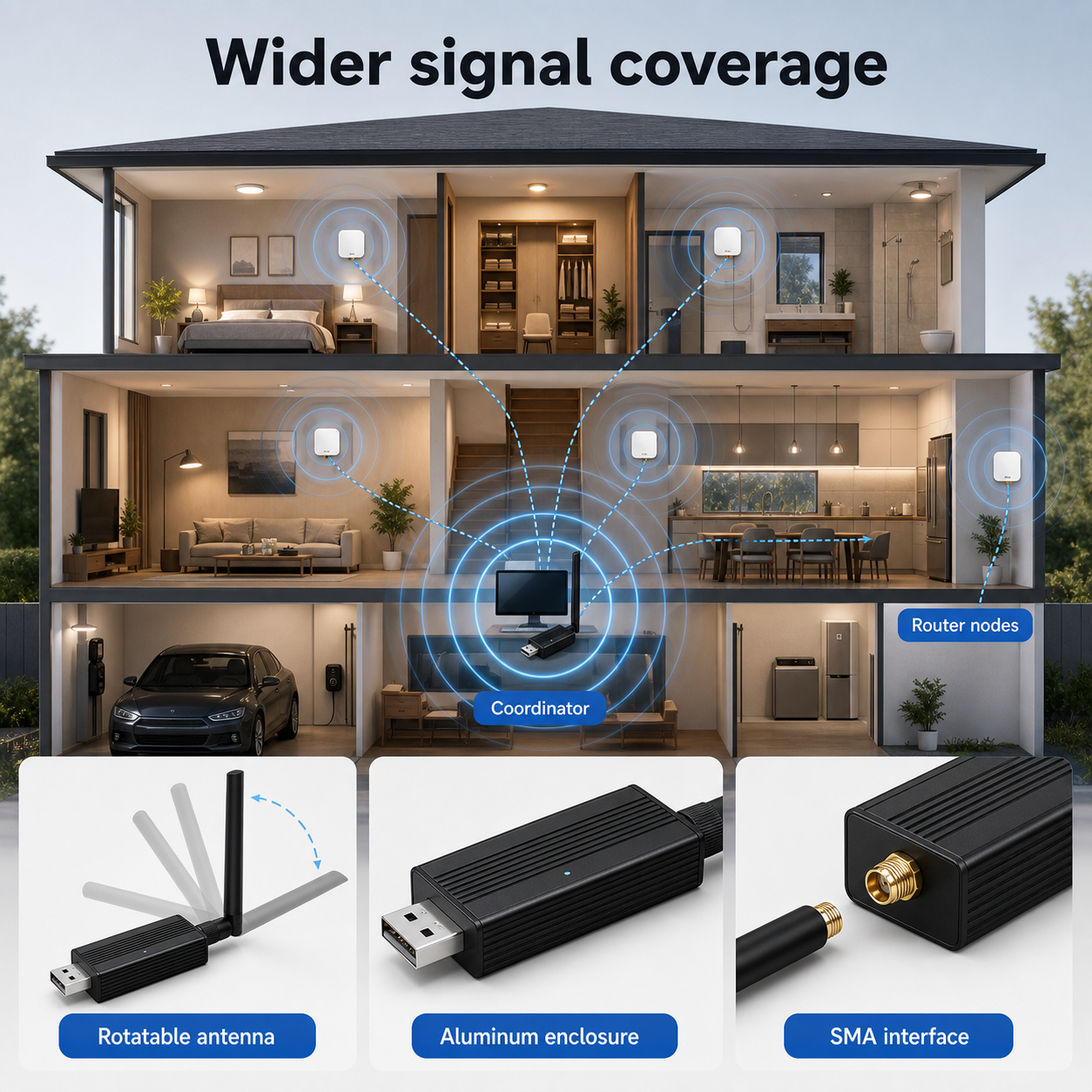 Schéma de couverture domotique avec clé USB ZigBee Thread et antenne externe