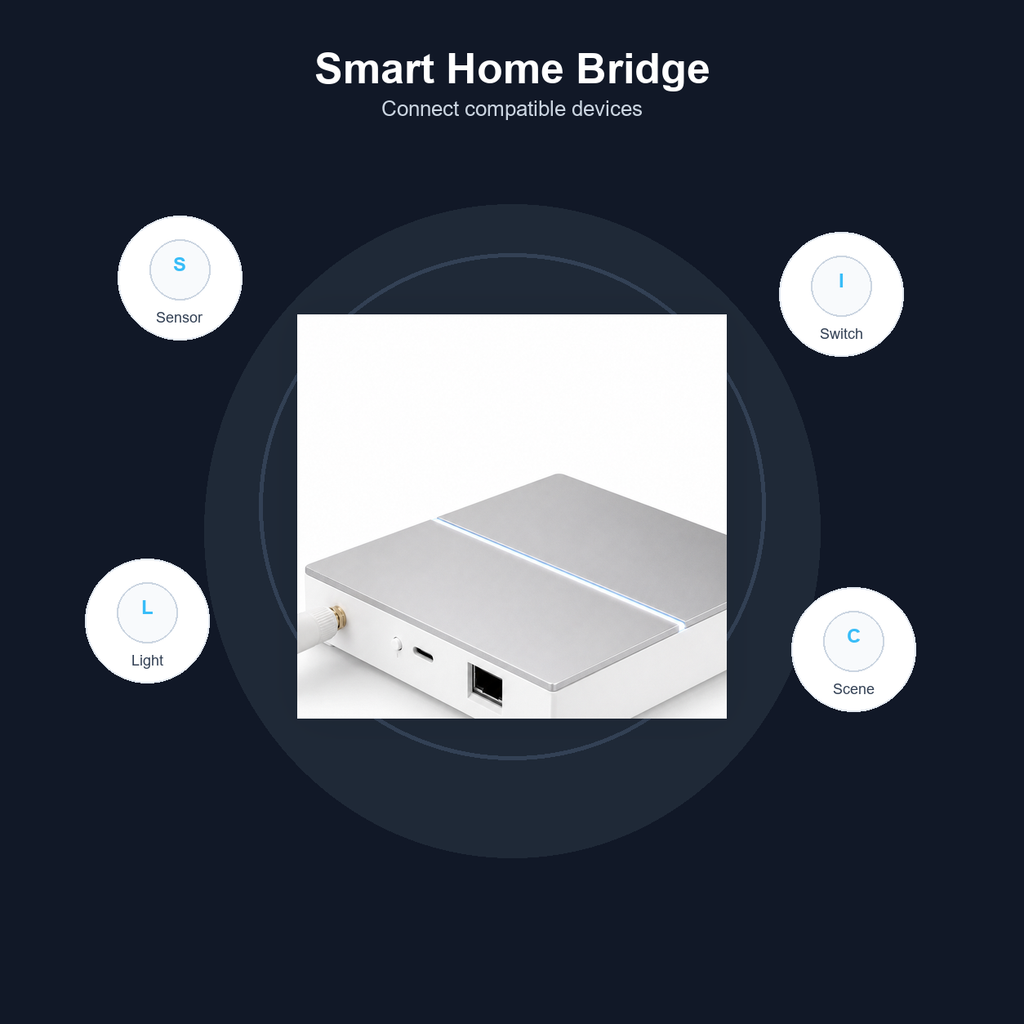 Smart home bridge flow with compatible device icons