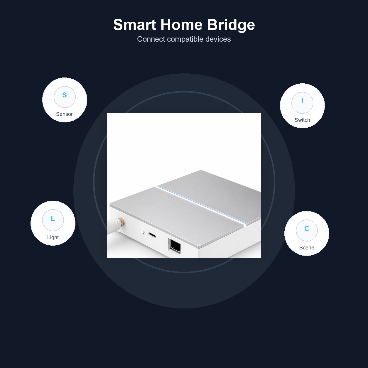 Smart home bridge flow with compatible device icons
