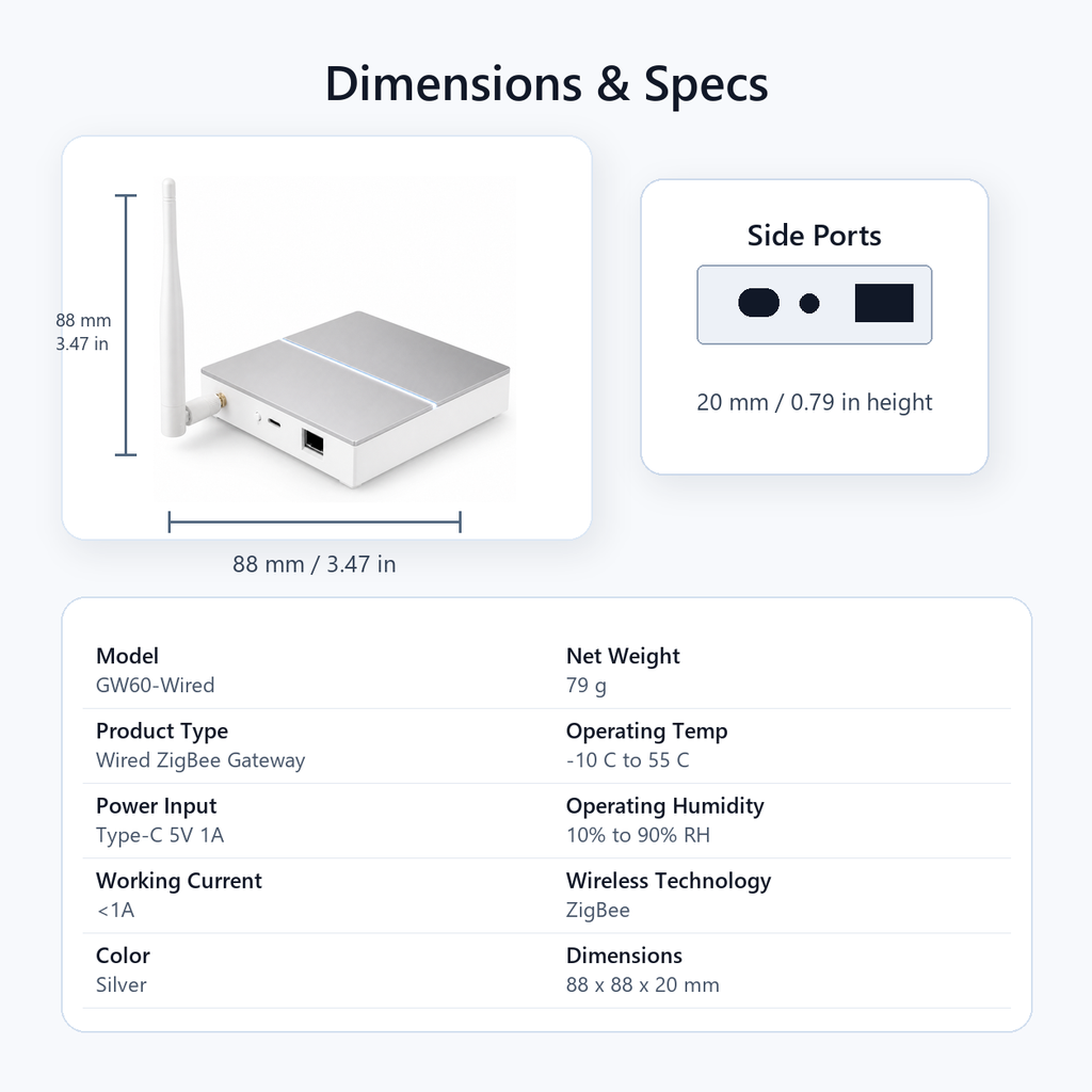 Dimensions and technical specs for GW60 wired ZigBee gateway