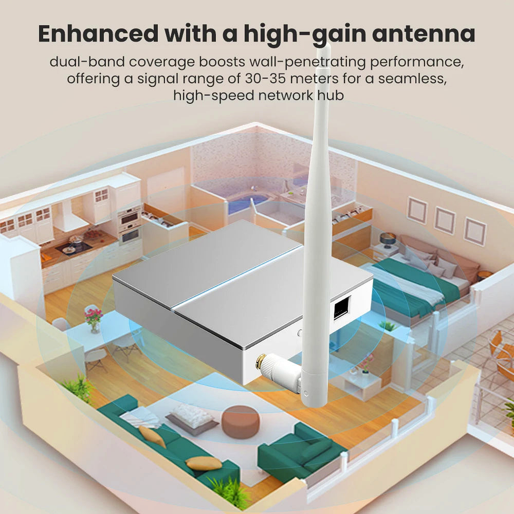 NéoBridge Wired Essential antenne high gain - image regeneree 6