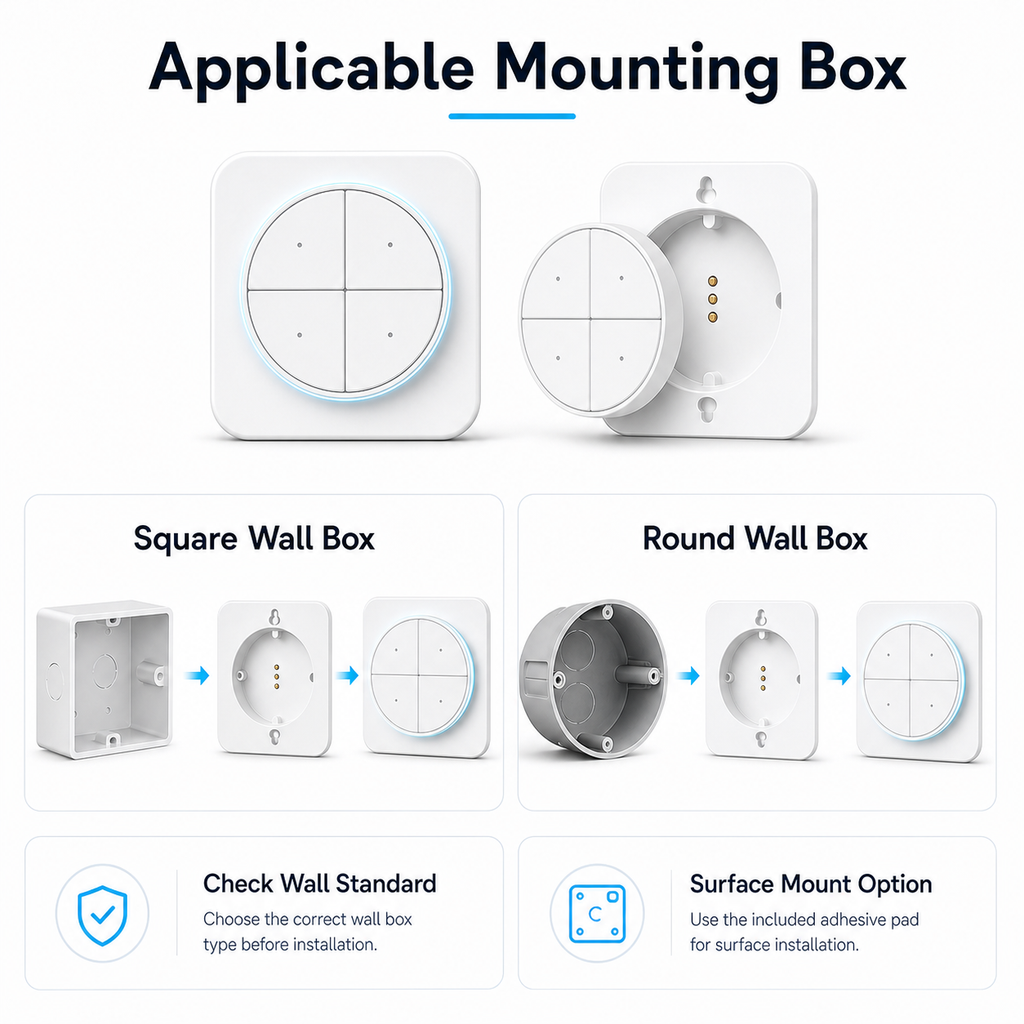 NéoButton Orb 4-en-1 Pro applicable mounting box