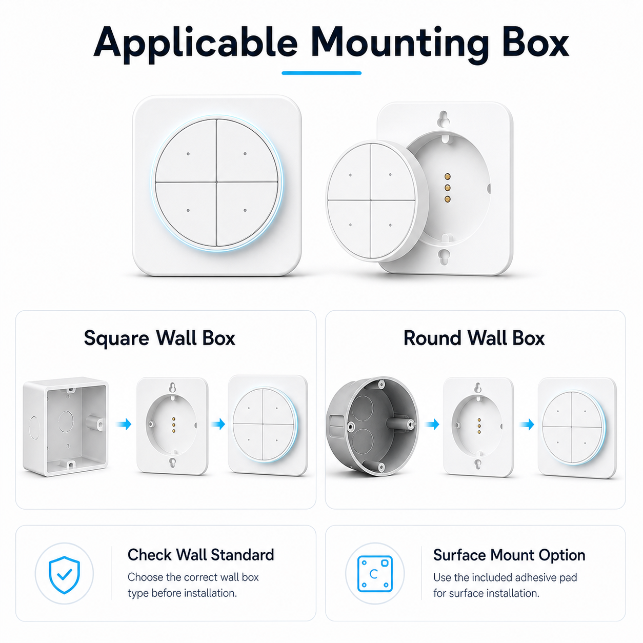 NéoButton Orb 4-en-1 Pro applicable mounting box