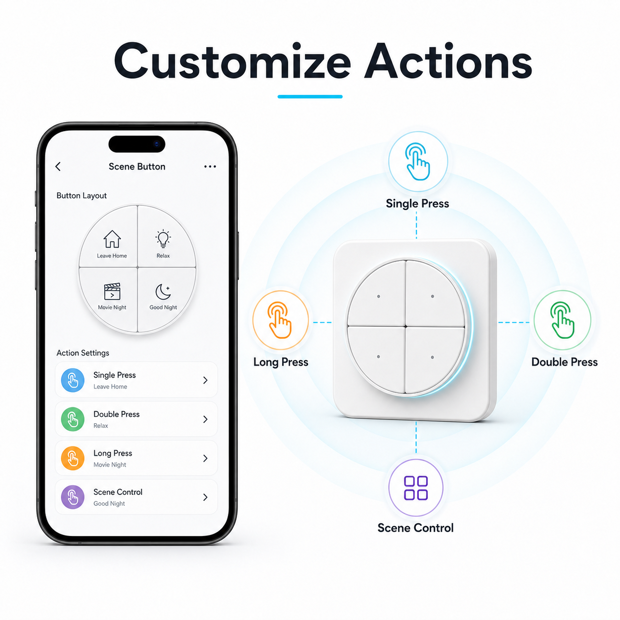 NéoButton Orb 4-en-1 Pro customize actions in generic app