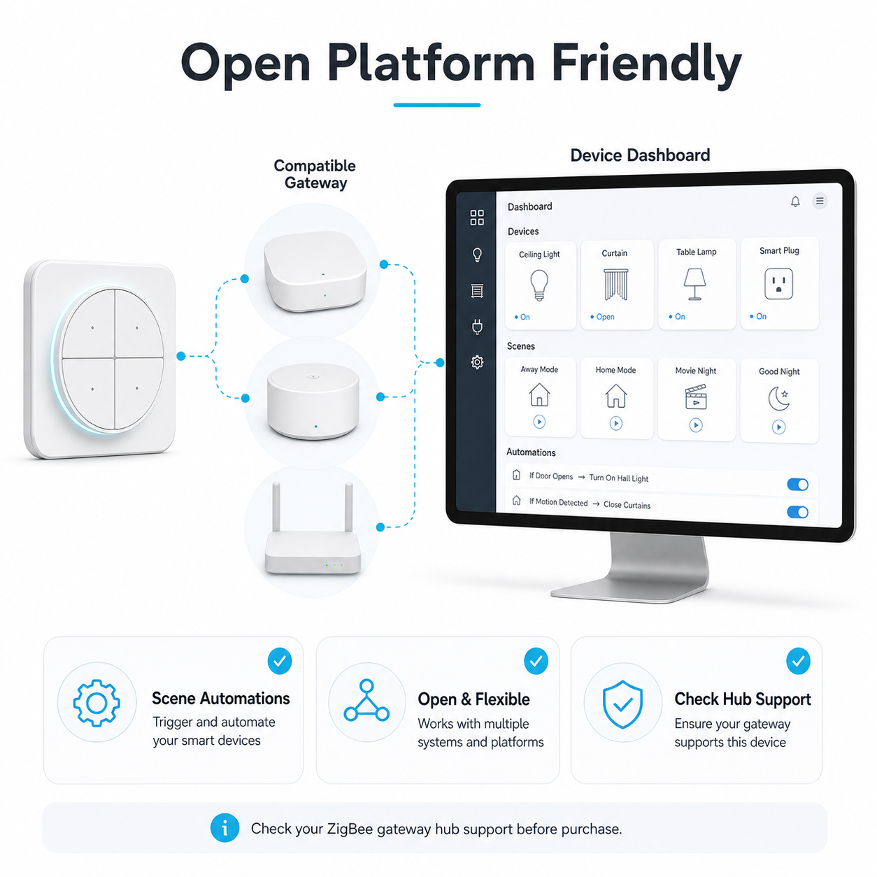 NéoButton Orb 4-en-1 Pro open platform friendly