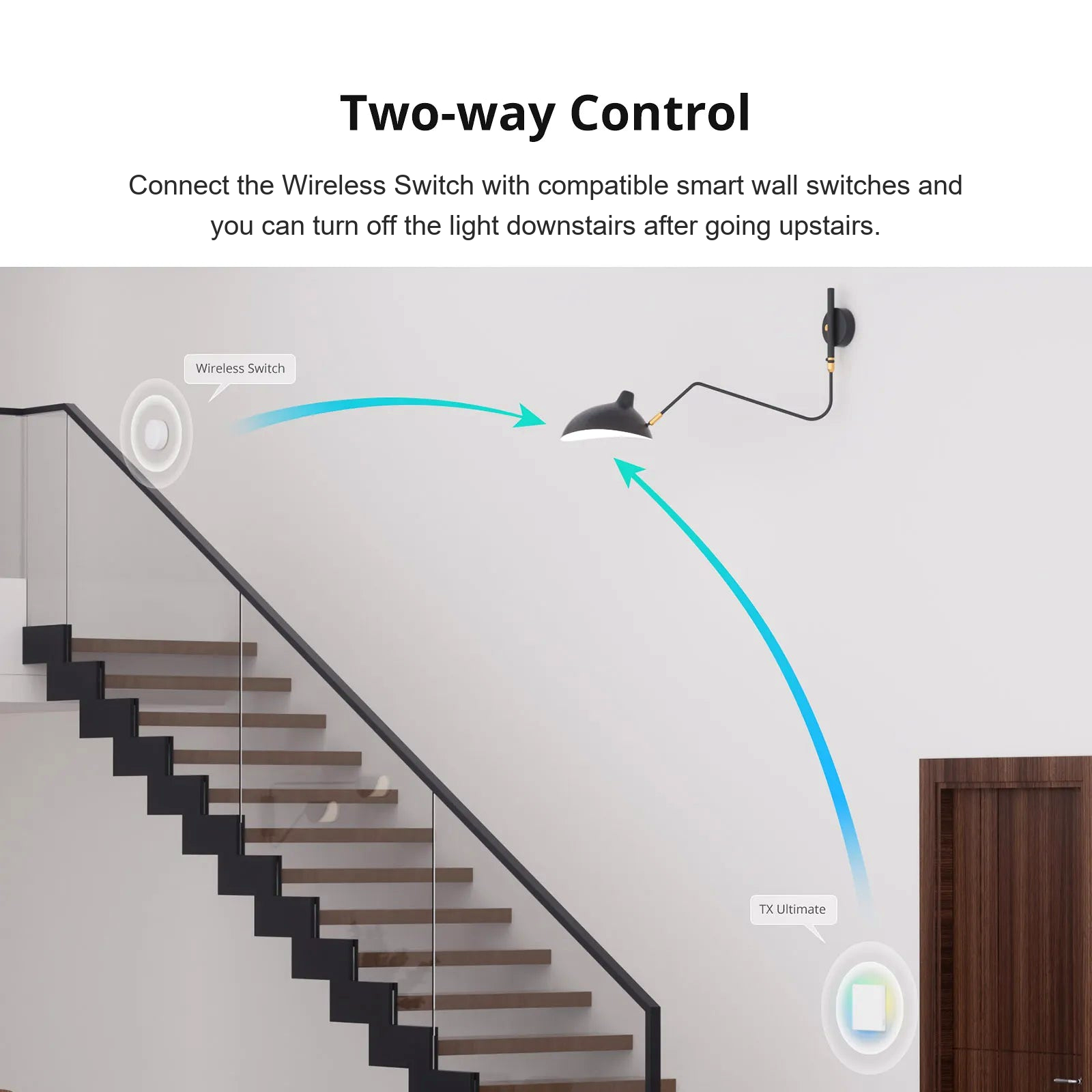 NéoButton Scene Pro two way control compatible smart wall switches