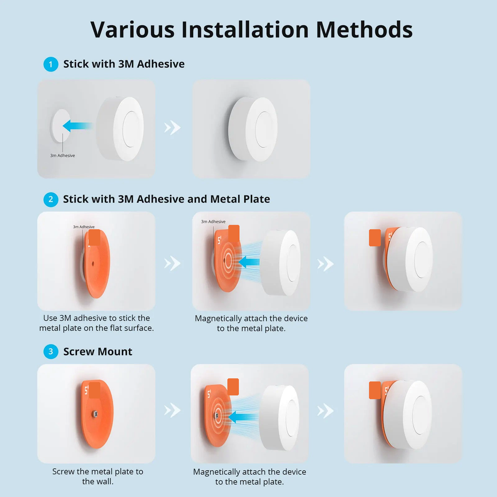 NéoButton Scene ZigBee Pro installation methods adhesive metal plate screw mount