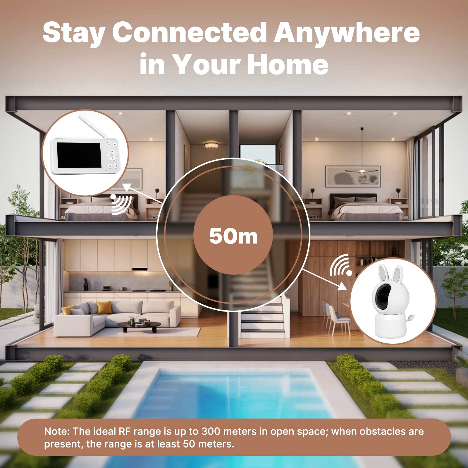 NéoCam Baby Comfort regenerated home connection range image