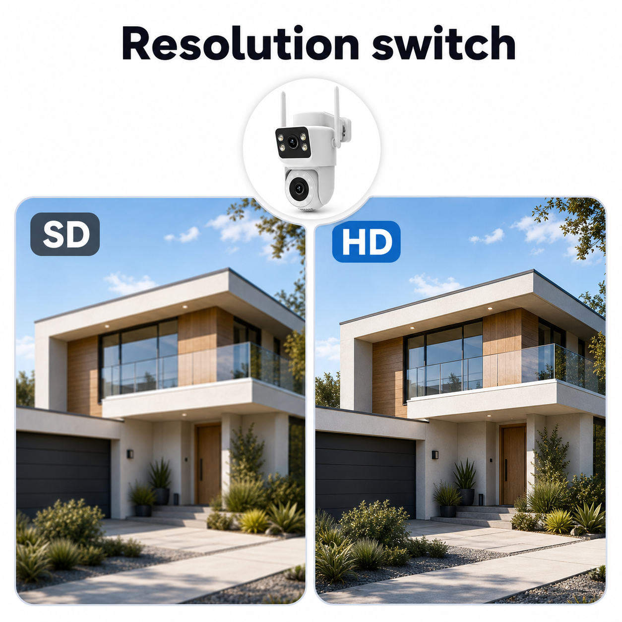 HD and SD resolution switch comparison for outdoor camera