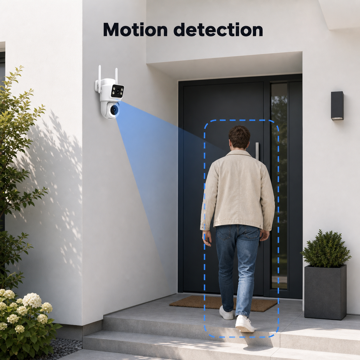Motion detection scene for outdoor dual-lens WiFi camera