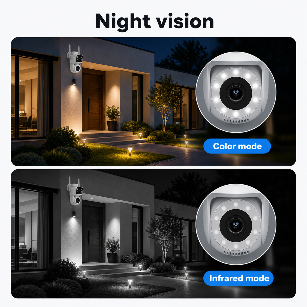Night vision modes for outdoor security camera