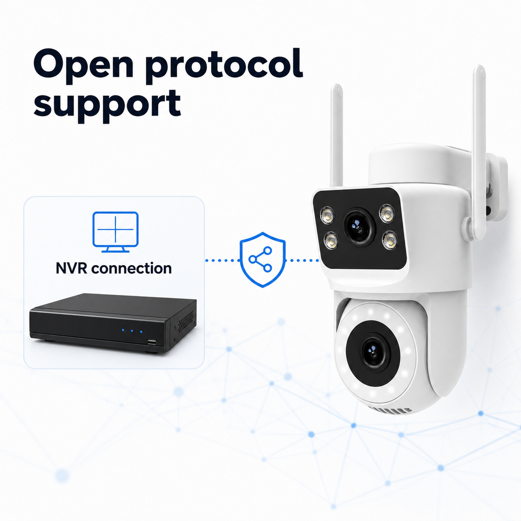Open protocol and NVR connection support visual