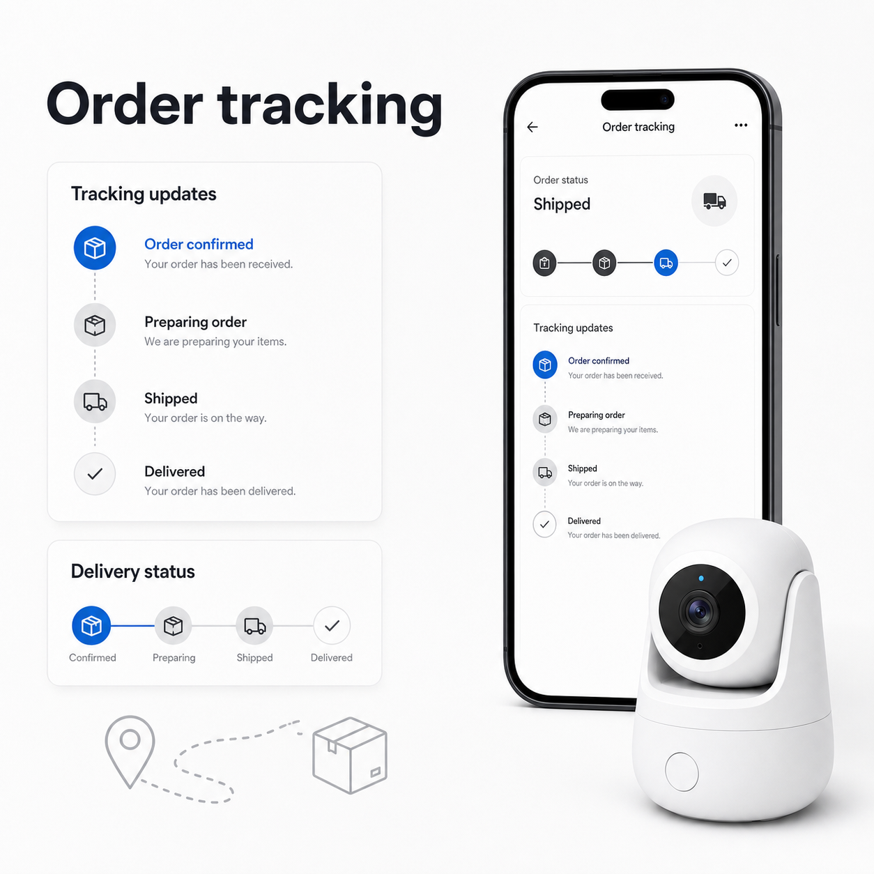 Order tracking overview for indoor WiFi camera
