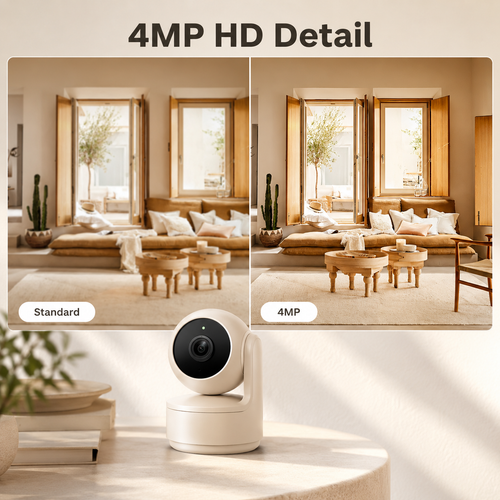4MP HD resolution comparison for indoor camera