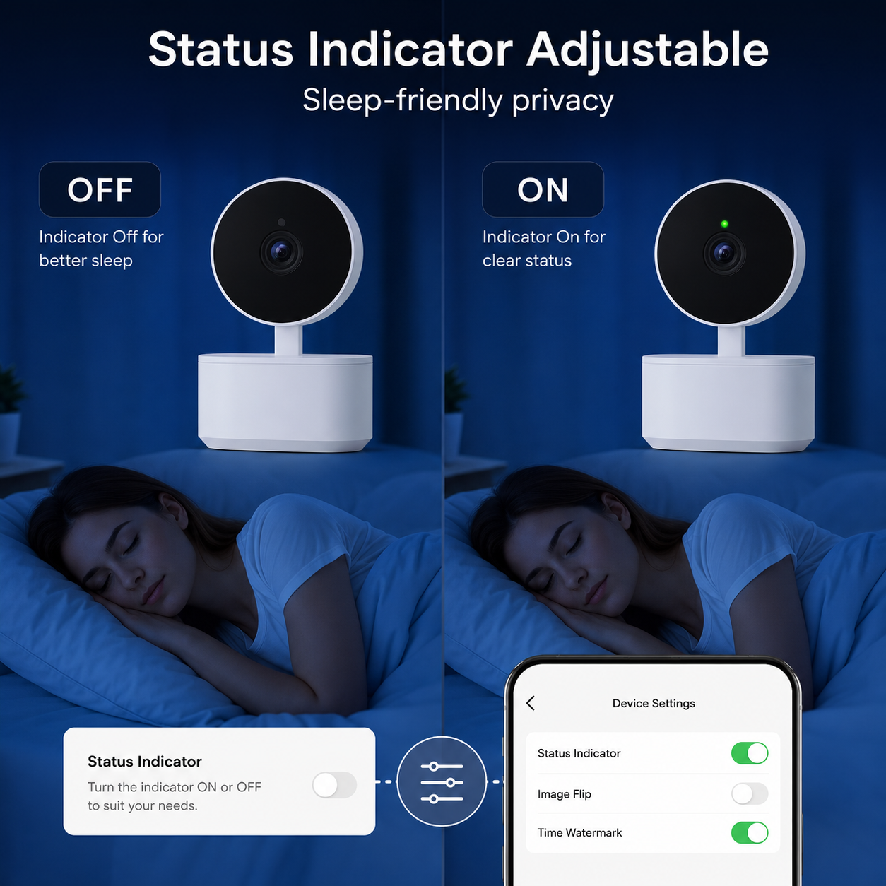 Status indicator on off feature for indoor PTZ camera