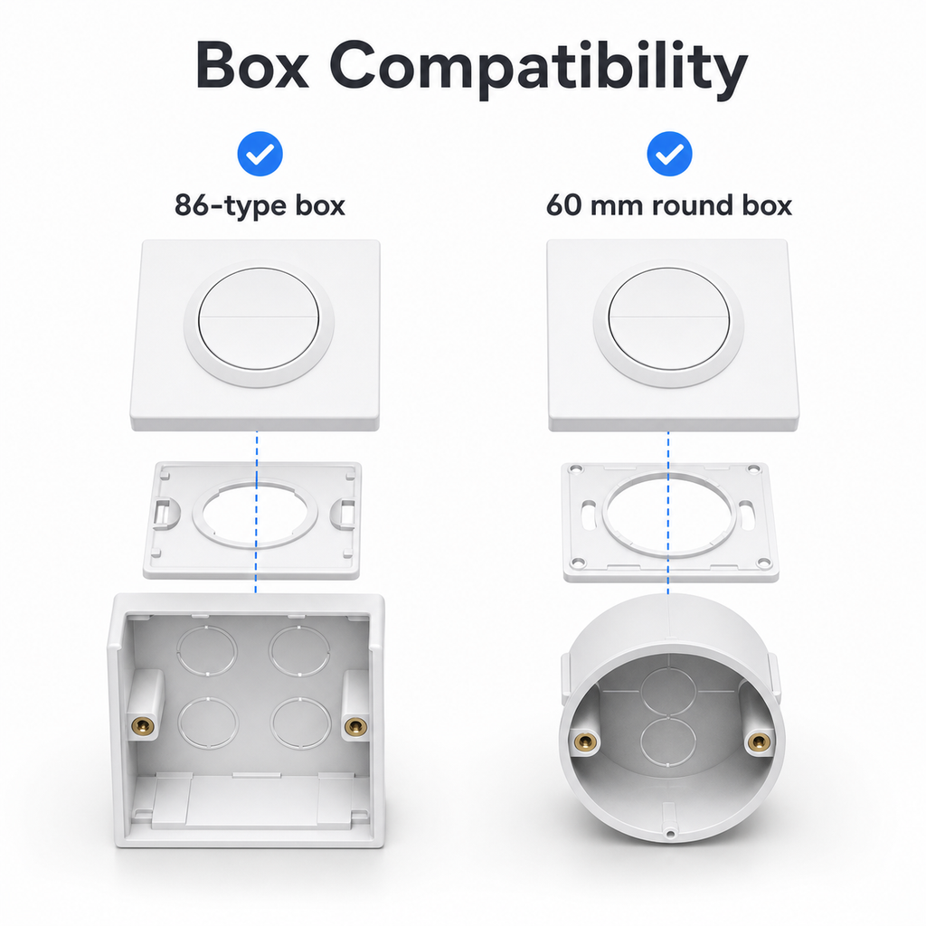 Box compatibility diagram showing 86-type box and 60 mm round box for E1GS enclosure
