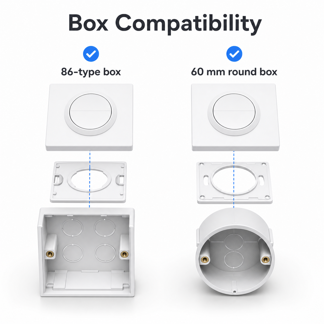 Box compatibility diagram showing 86-type box and 60 mm round box for E1GS enclosure