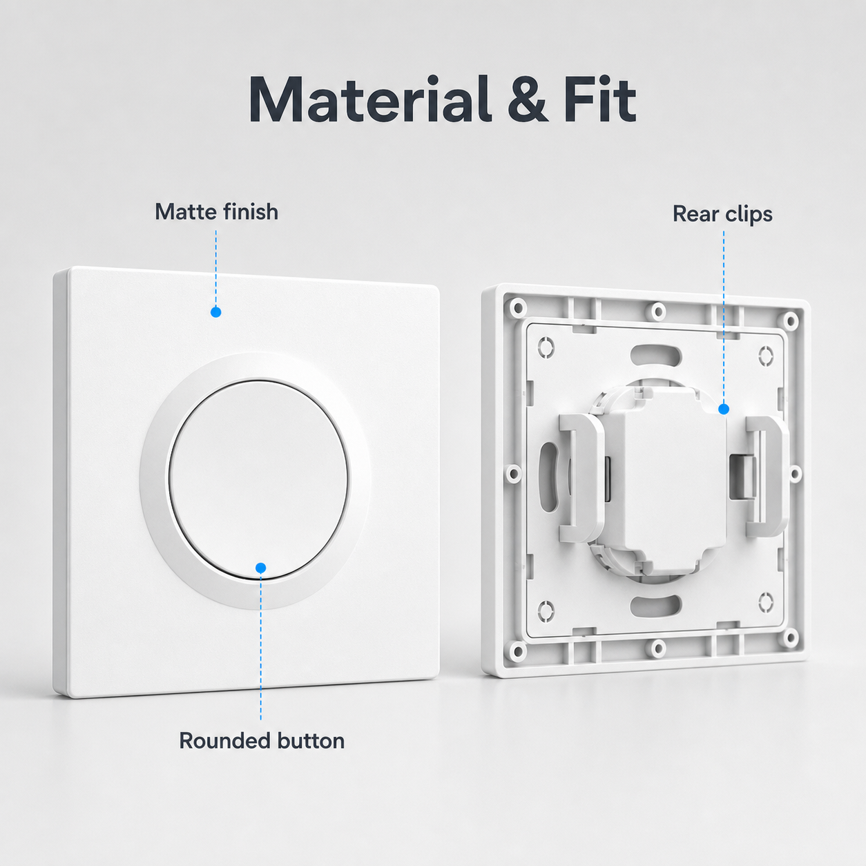 Material and fit details for E1GS white switch enclosure with matte finish and rear clips