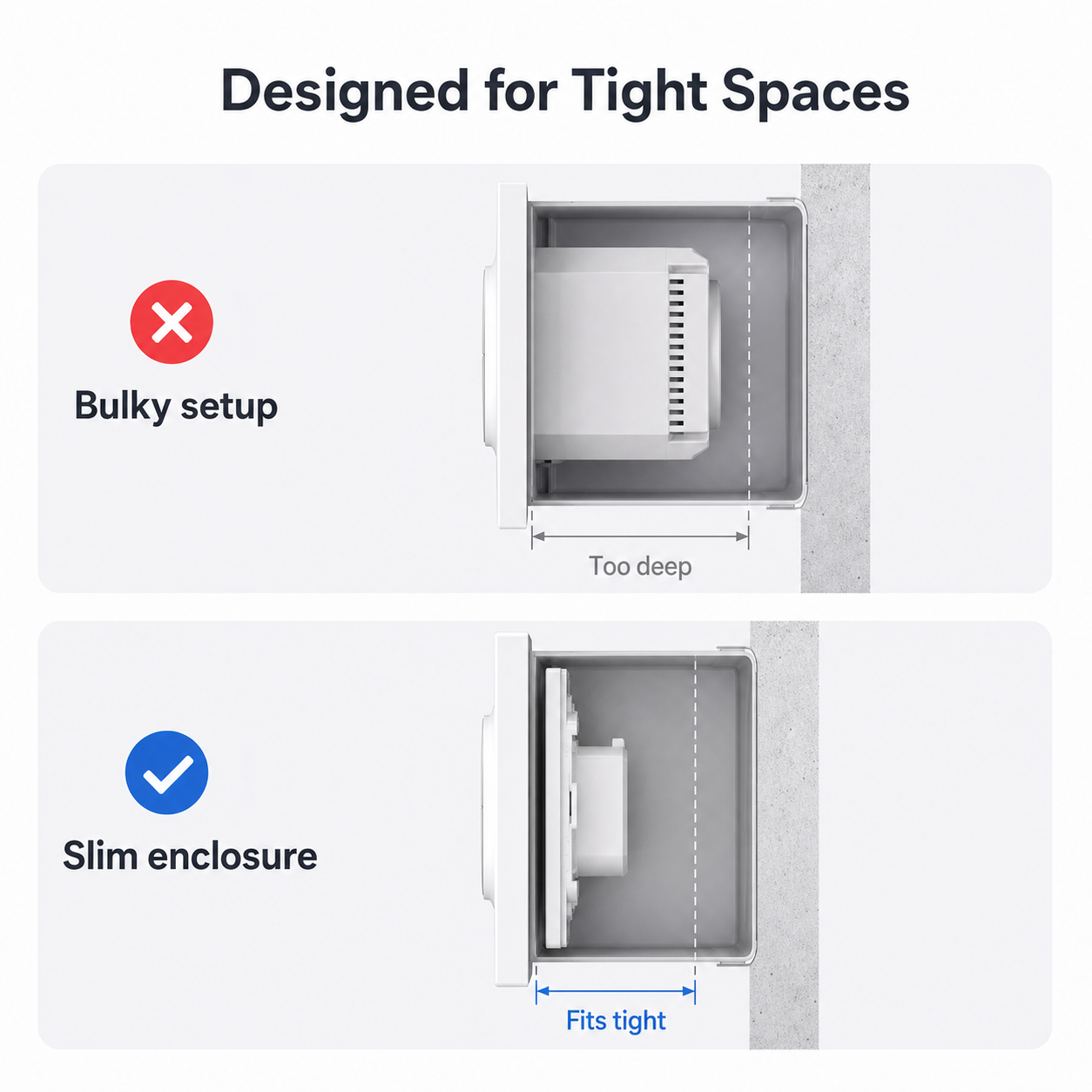 Comparison showing E1GS slim switch enclosure designed for tight mounting spaces