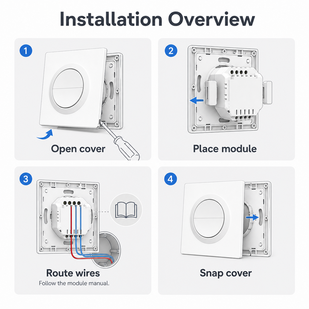 Installation overview for white ultra-slim switch enclosure with compact module