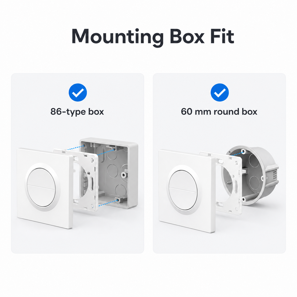 Mounting box fit visual for 86-type box and 60 mm round box