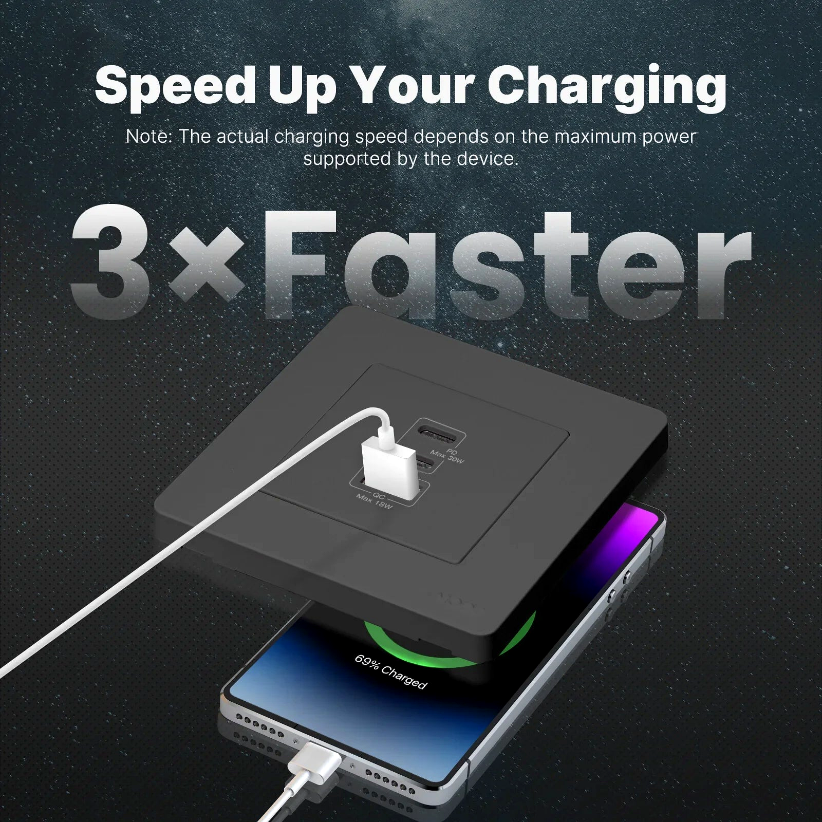 NéoCharge Ring Comfort regenerated fast charging image