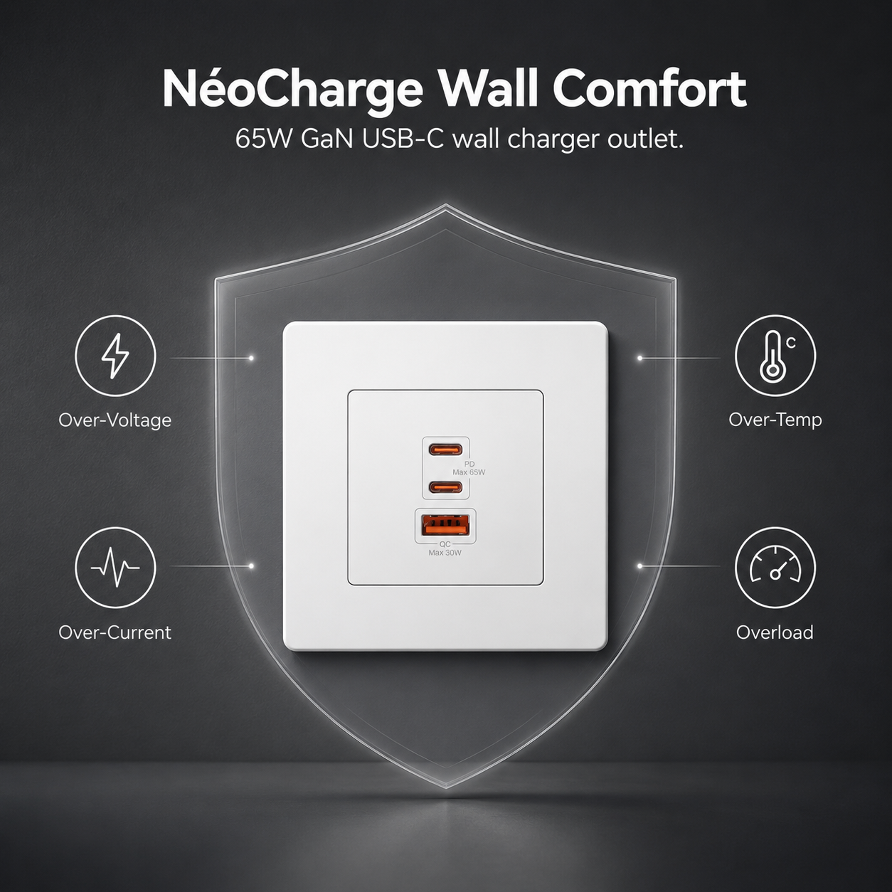 Built-in safety protections overview for wall charger outlet