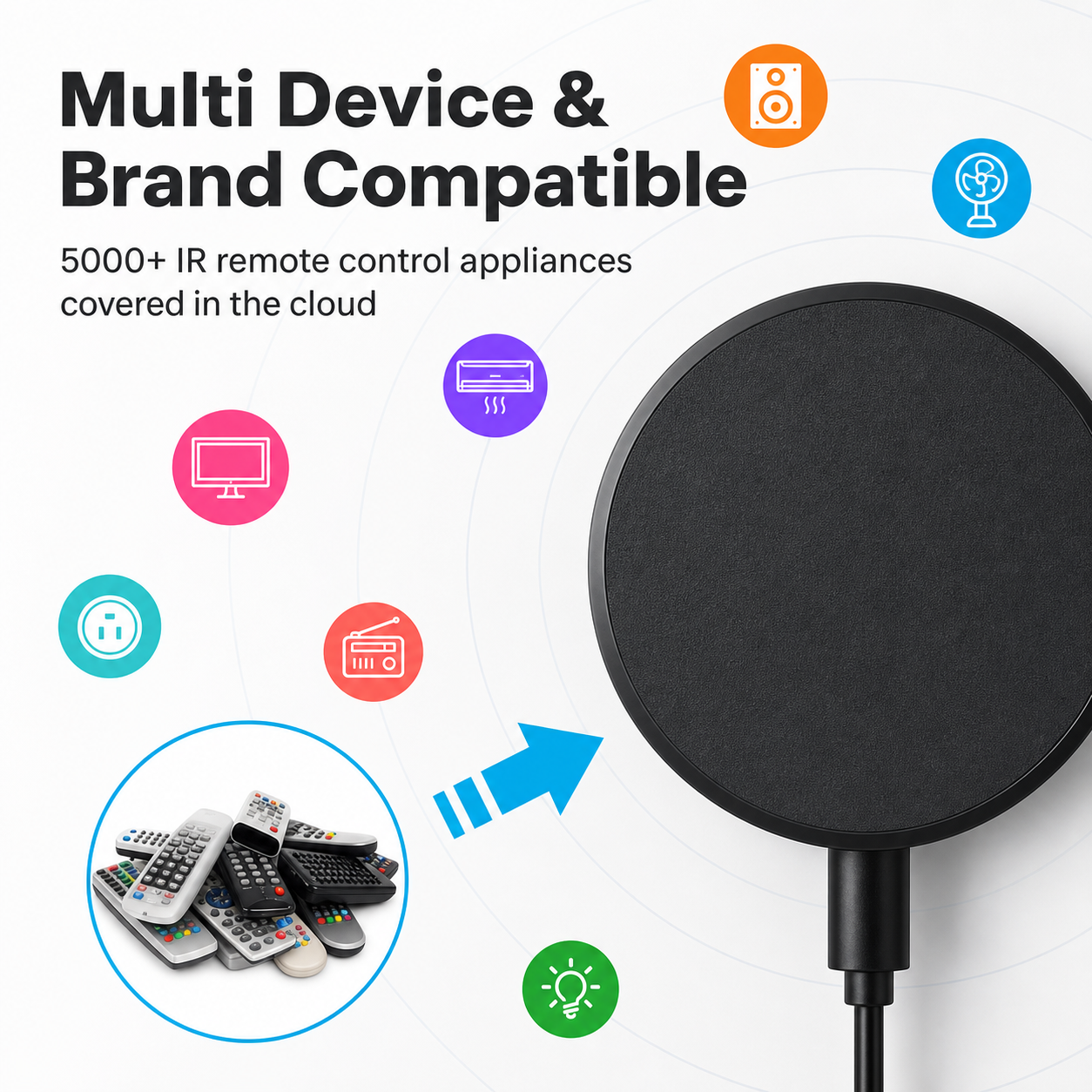 NéoClim IR Essential multi device compatibility image