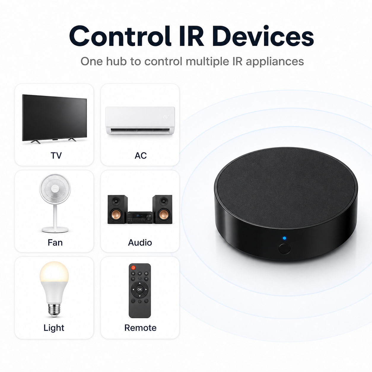 Control IR devices categories with WiFi IR remote hub