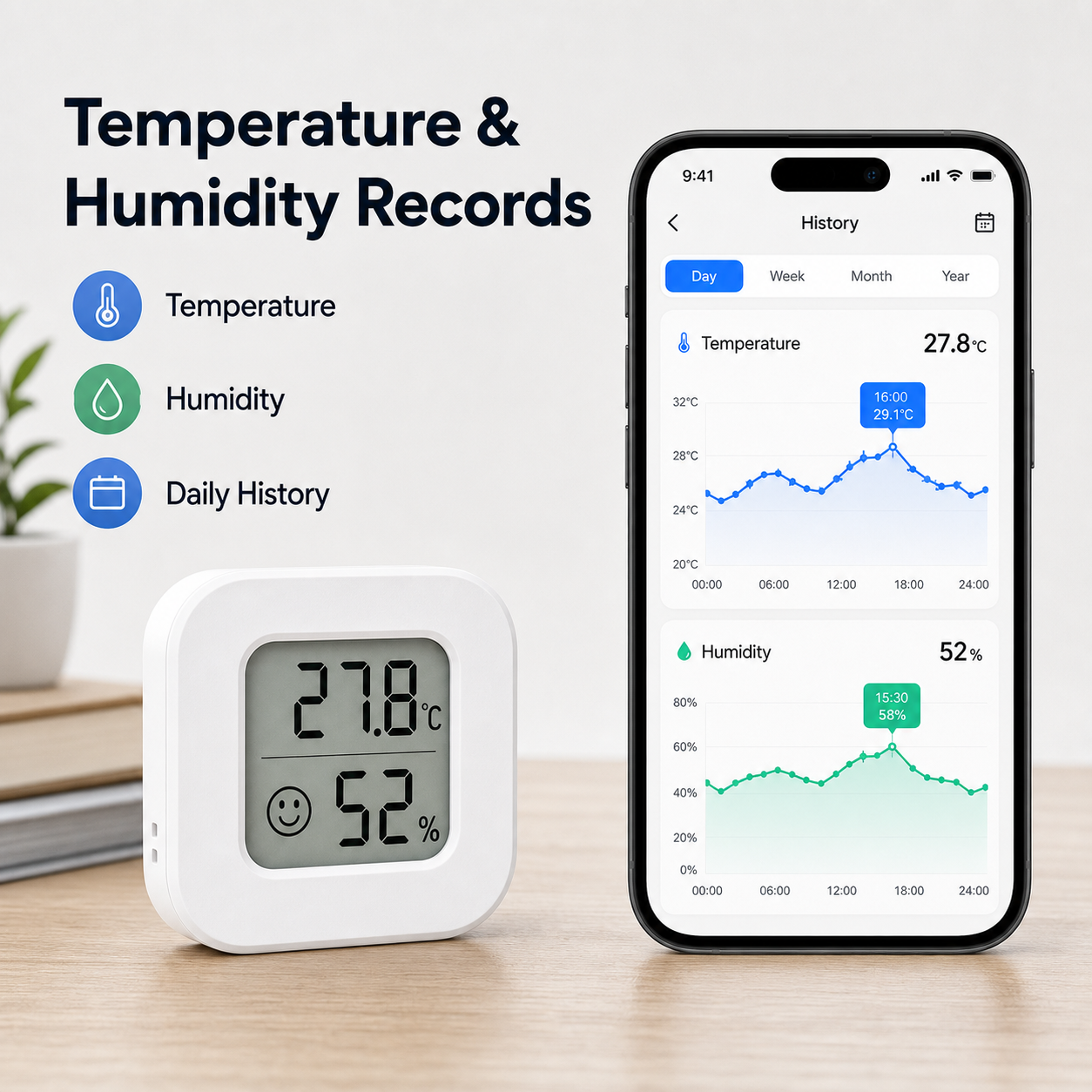 Temperature and humidity records dashboard with LCD sensor