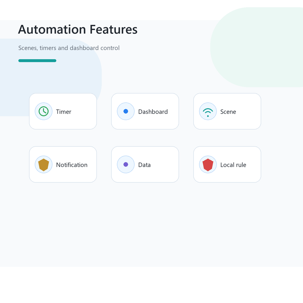 Automation features overview for NéoClimate LCD Pro scenes timers dashboard and notifications