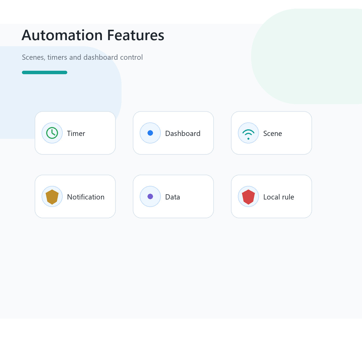 Automation features overview for NéoClimate LCD Pro scenes timers dashboard and notifications