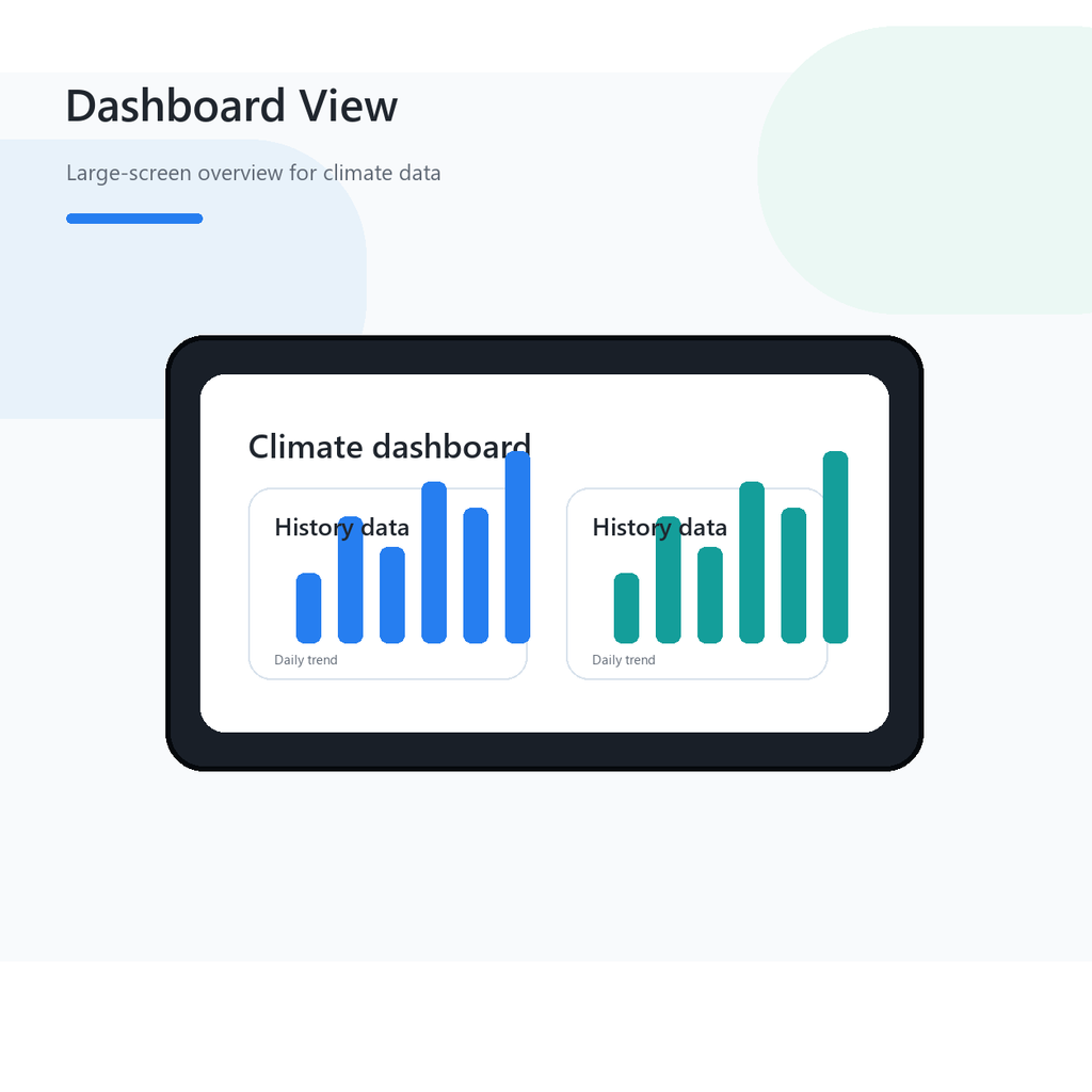 Large dashboard view for NéoClimate LCD Pro temperature and humidity data