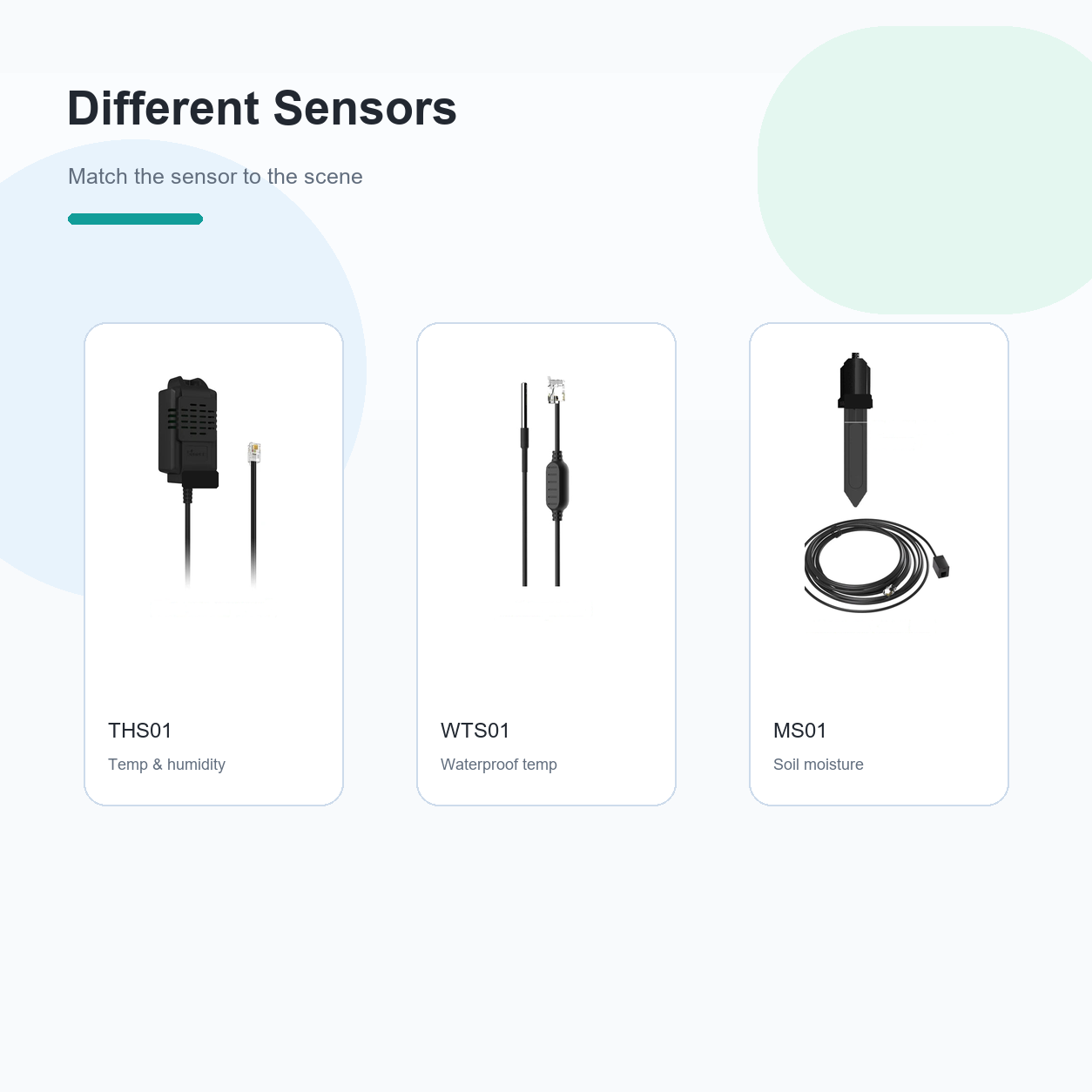 Different sensor options for NéoClimate LCD Pro in room water and plant scenes